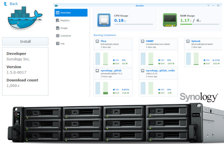 synologycontainer